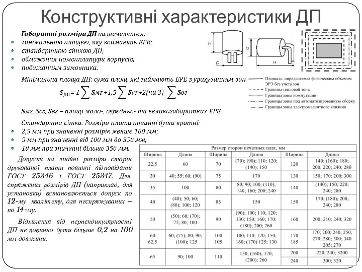 Конструктивні характеристики ДП Допуски на лінійні розміри сторін друкованої плати