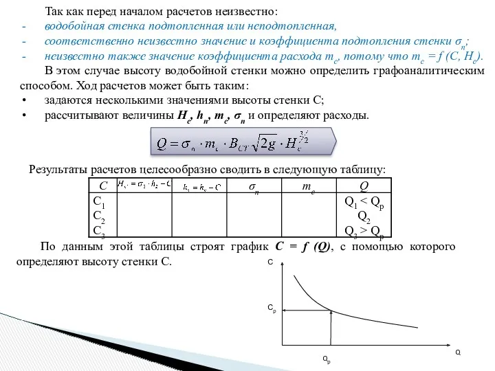 Так как перед началом расчетов неизвестно: водобойная стенка подтопленная или