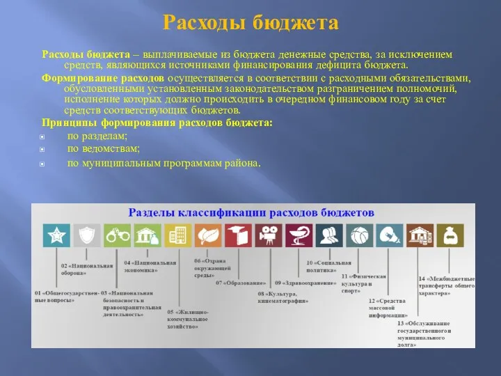 Расходы бюджета Расходы бюджета – выплачиваемые из бюджета денежные средства,