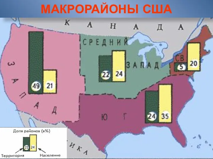 Рисунок 7. Макрорегионы США. МАКРОРАЙОНЫ США