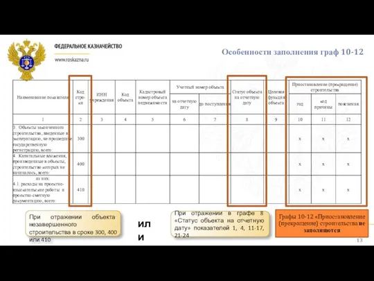 Особенности заполнения граф 10-12 При отражении в графе 8 «Статус