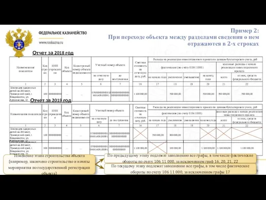 Пример 2: При переходе объекта между разделами сведения о нем