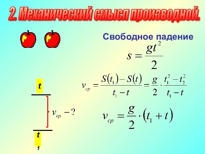 2. Механический смысл производной. t t1 Свободное падение