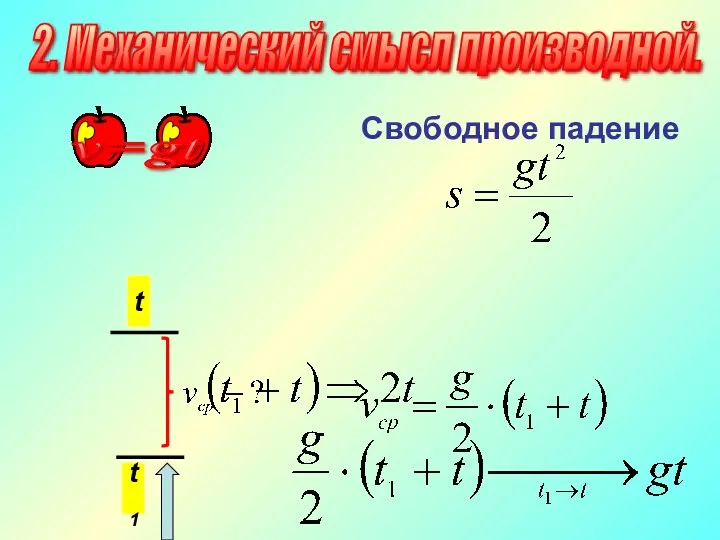 2. Механический смысл производной. t t1 Свободное падение v=gt