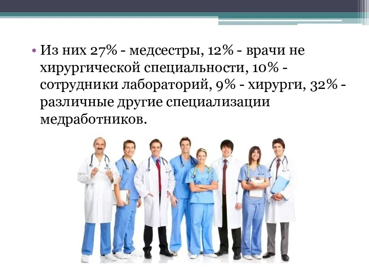 Из них 27% - медсестры, 12% - врачи не хирургической