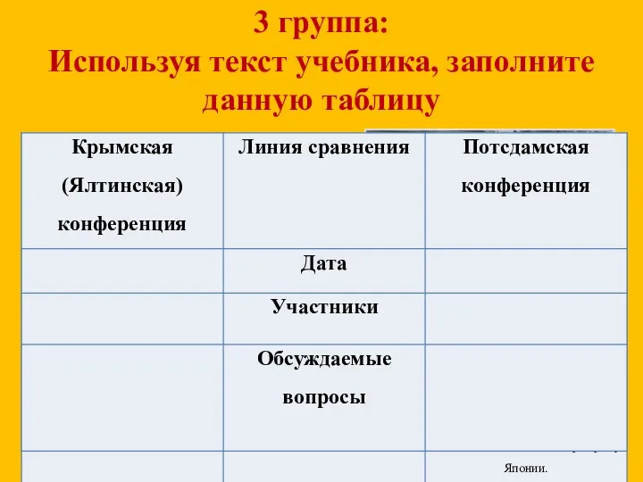 3 группа: Используя текст учебника, заполните данную таблицу