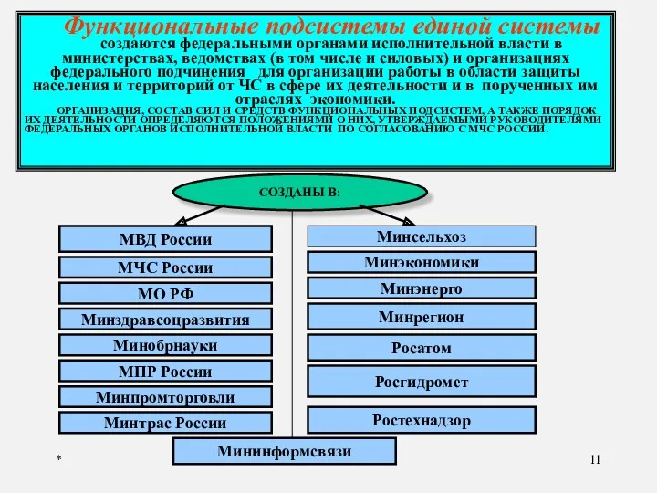 * Функциональные подсистемы единой системы создаются федеральными органами исполнительной власти