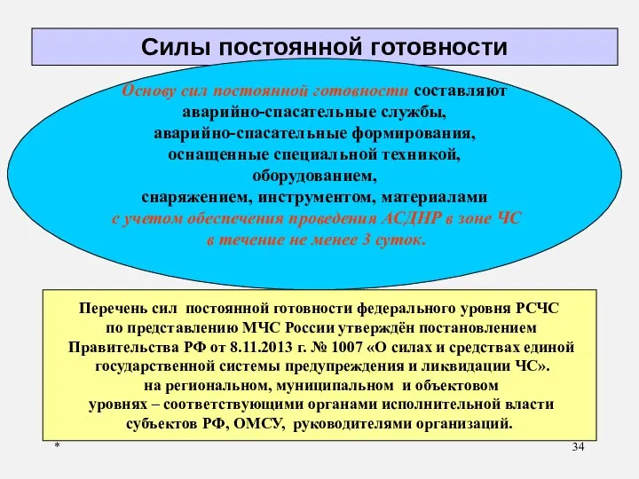 * Силы постоянной готовности Основу сил постоянной готовности составляют аварийно-спасательные