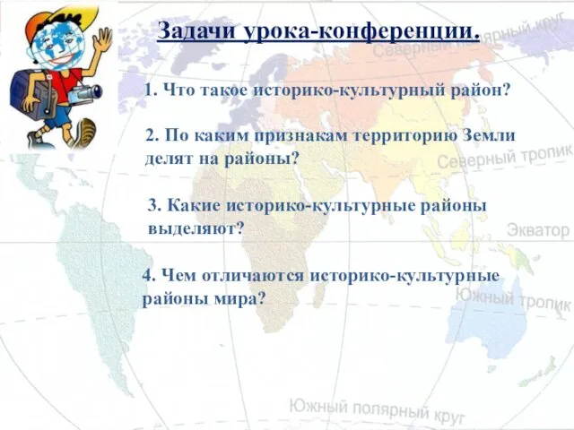 Задачи урока-конференции. 1. Что такое историко-культурный район? 2. По каким