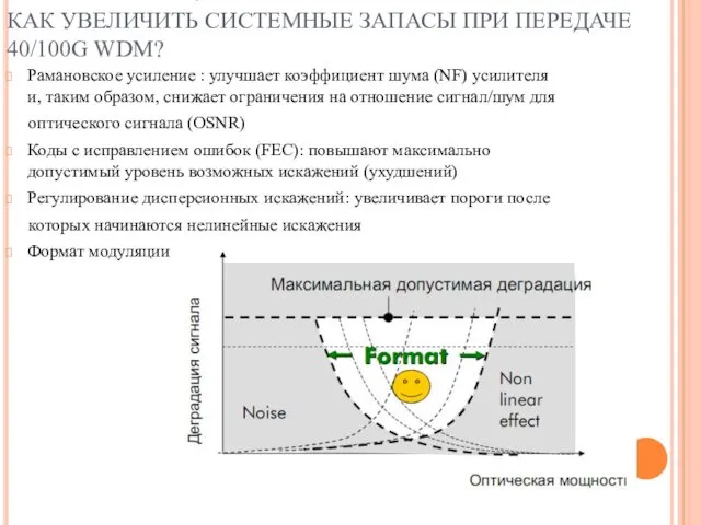 КОМПРОМИСС МЕЖДУ ШУМОМ И НЕЛИНЕЙНЫМИ ИСКАЖЕНИЯМИ: КАК УВЕЛИЧИТЬ СИСТЕМНЫЕ ЗАПАСЫ