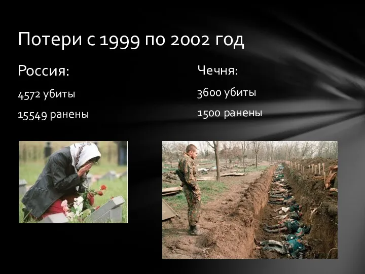Чечня: 3600 убиты 1500 ранены Россия: 4572 убиты 15549 ранены Потери с 1999 по 2002 год
