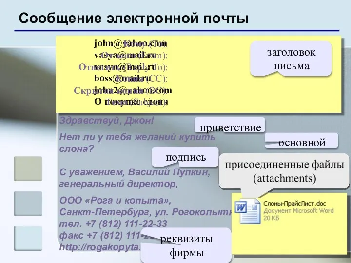 Сообщение электронной почты john@yahoo.com vasya@mail.ru vasya@mail.ru boss@mail.ru john2@yahoo.com О покупке