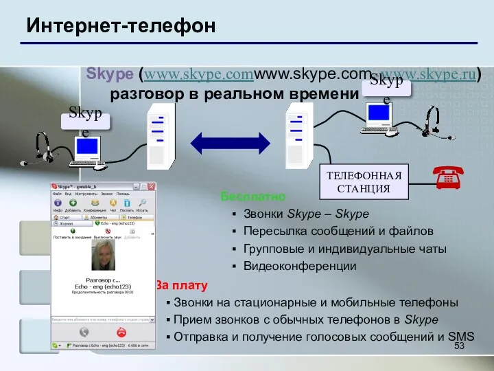 Интернет-телефон Skype (www.skype.comwww.skype.com, www.skype.ru) разговор в реальном времени Бесплатно Звонки Skype – Skype