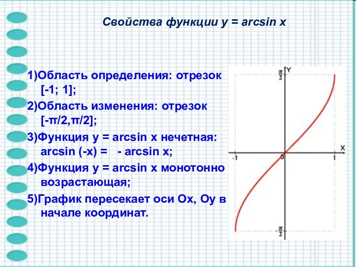 Свойства функции y = arcsin x 1)Область определения: отрезок [-1; 1]; 2)Область изменения: