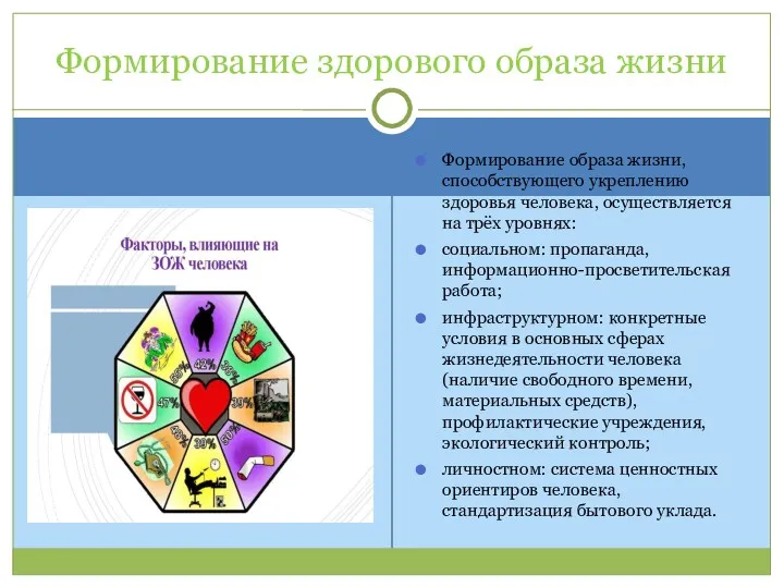 Формирование образа жизни, способствующего укреплению здоровья человека, осуществляется на трёх