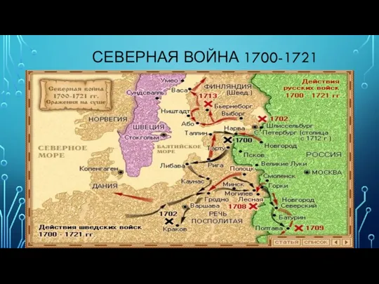 СЕВЕРНАЯ ВОЙНА 1700-1721