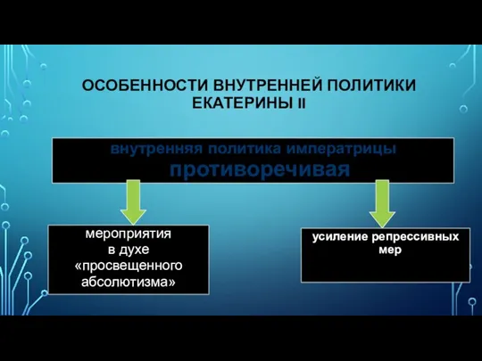 ОСОБЕННОСТИ ВНУТРЕННЕЙ ПОЛИТИКИ ЕКАТЕРИНЫ II внутренняя политика императрицы противоречивая мероприятия