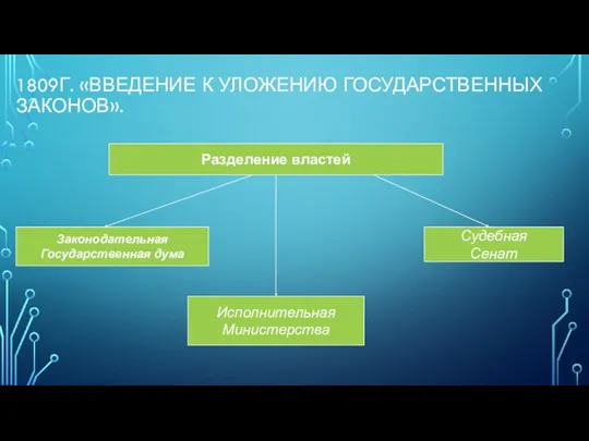 1809Г. «ВВЕДЕНИЕ К УЛОЖЕНИЮ ГОСУДАРСТВЕННЫХ ЗАКОНОВ».