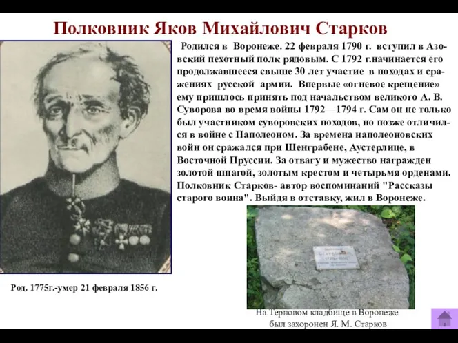 Полковник Яков Михайлович Старков Родился в Воронеже. 22 февраля 1790