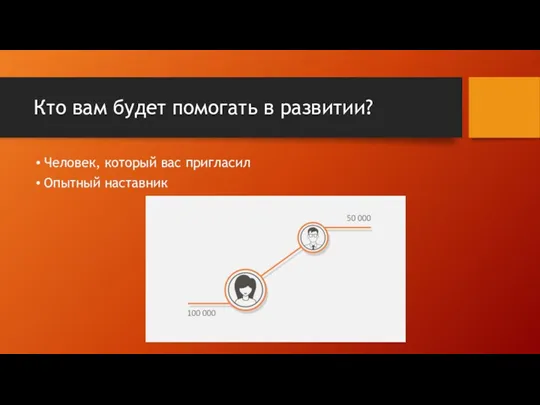 Кто вам будет помогать в развитии? Человек, который вас пригласил Опытный наставник