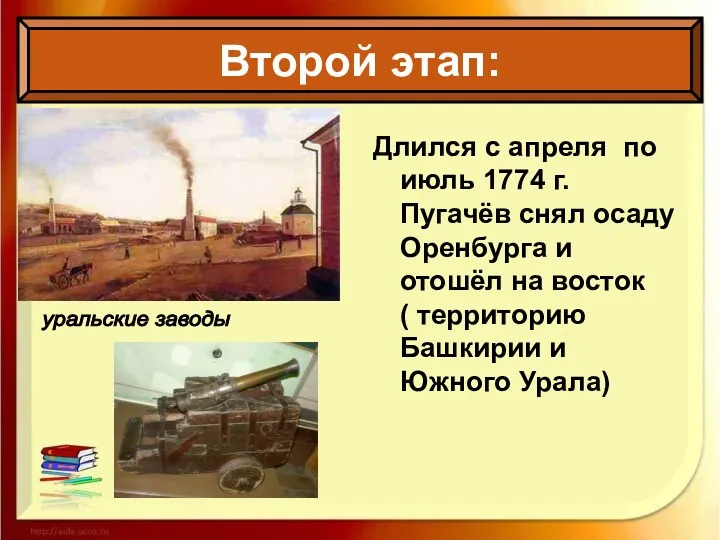 Второй этап: Длился с апреля по июль 1774 г. Пугачёв