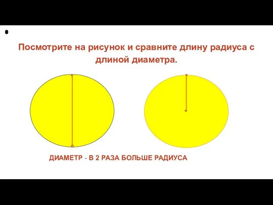 Посмотрите на рисунок и сравните длину радиуса с длиной диаметра.