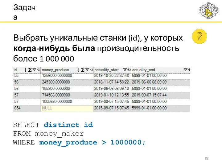 Выбрать уникальные станки (id), у которых когда-нибудь была производительность более 1 000 000