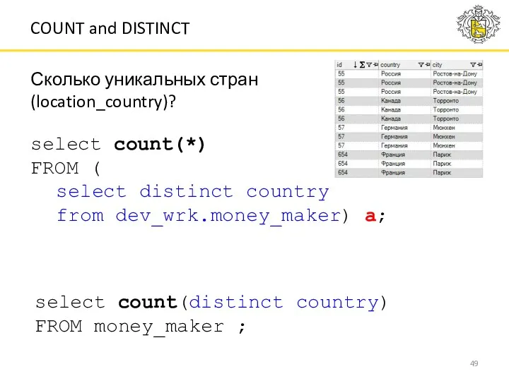 Сколько уникальных стран (location_country)? select count(*) FROM ( select distinct country from dev_wrk.money_maker)