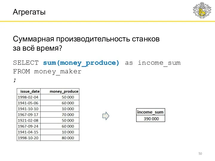 Суммарная производительность станков за всё время? SELECT sum(money_produce) as income_sum FROM money_maker ; Агрегаты