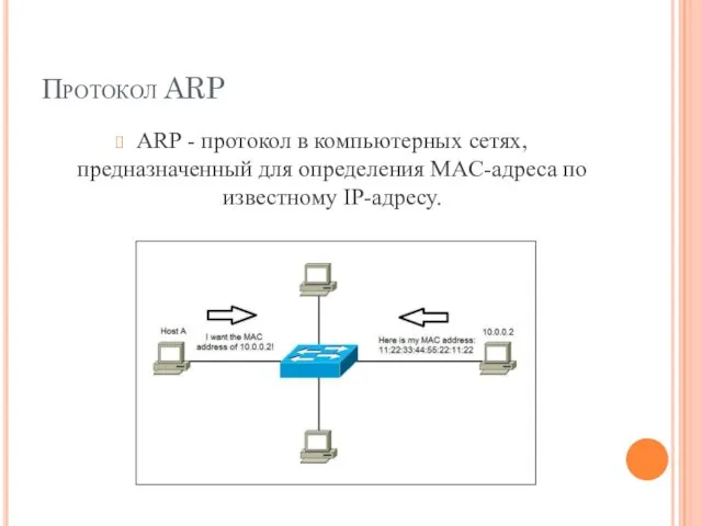 Протокол ARP ARP - протокол в компьютерных сетях, предназначенный для определения MAC-адреса по известному IP-адресу.