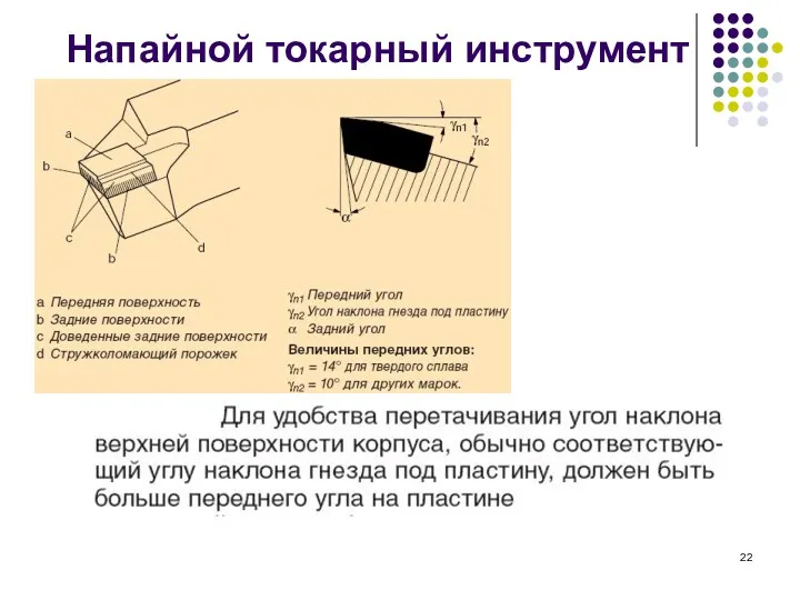 Напайной токарный инструмент