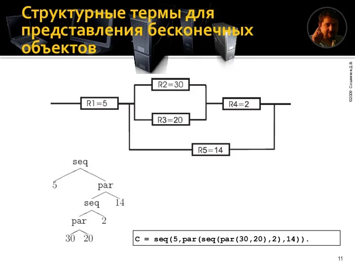 Структурные термы для представления бесконечных объектов C = seq(5,par(seq(par(30,20),2),14)).