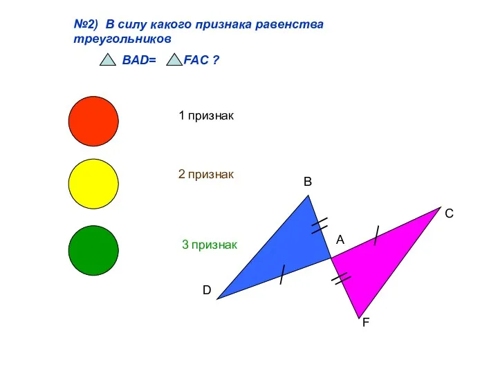 №2) В силу какого признака равенства треугольников BAD= FAC ?