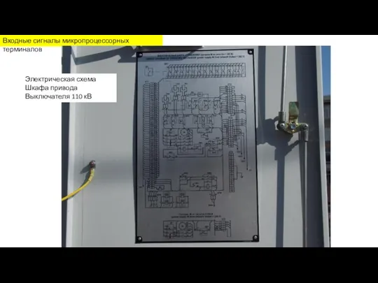 Входные сигналы микропроцессорных терминалов Электрическая схема Шкафа привода Выключателя 110 кВ