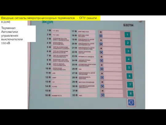 Терминал Автоматики управления выключателем 110 кВ Входные сигналы микропроцессорных терминалов - ОПУ (зашли в дом)