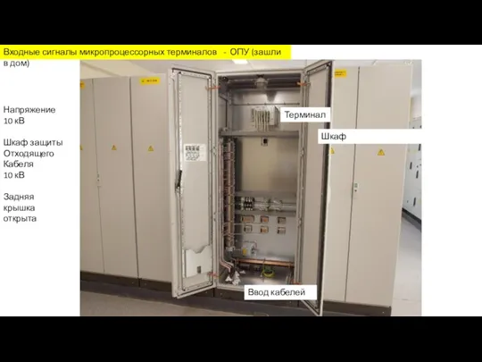 Входные сигналы микропроцессорных терминалов - ОПУ (зашли в дом) Шкаф
