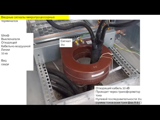 Входные сигналы микропроцессорных терминалов Шкаф Выключателя Отходящей Кабельно-воздушной Линии 10