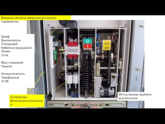 Входные сигналы микропроцессорных терминалов Шкаф Выключателя Отходящей Кабельно-воздушной Линии 10