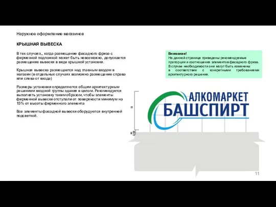 Наружное оформление магазинов КРЫШНАЯ ВЫВЕСКА В тех случаях,, когда размещение