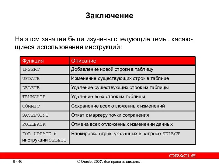 Заключение На этом занятии были изучены следующие темы, касаю-щиеся использования