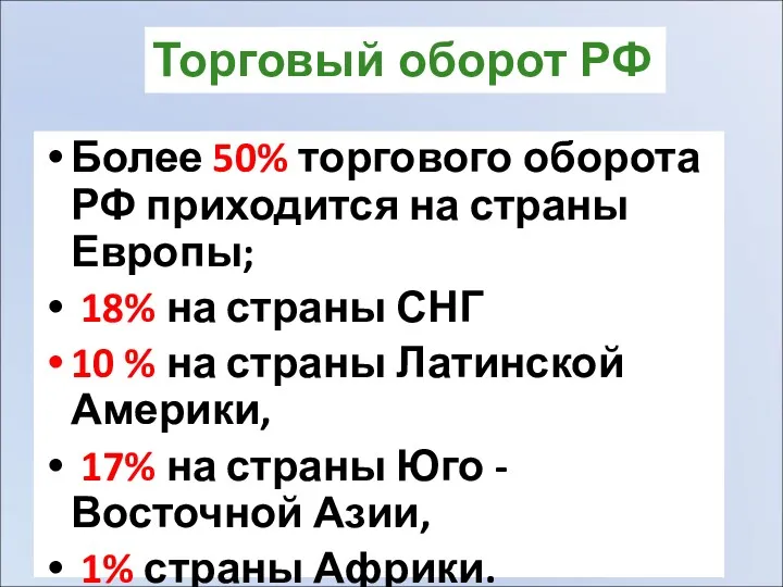 Более 50% торгового оборота РФ приходится на страны Европы; 18%