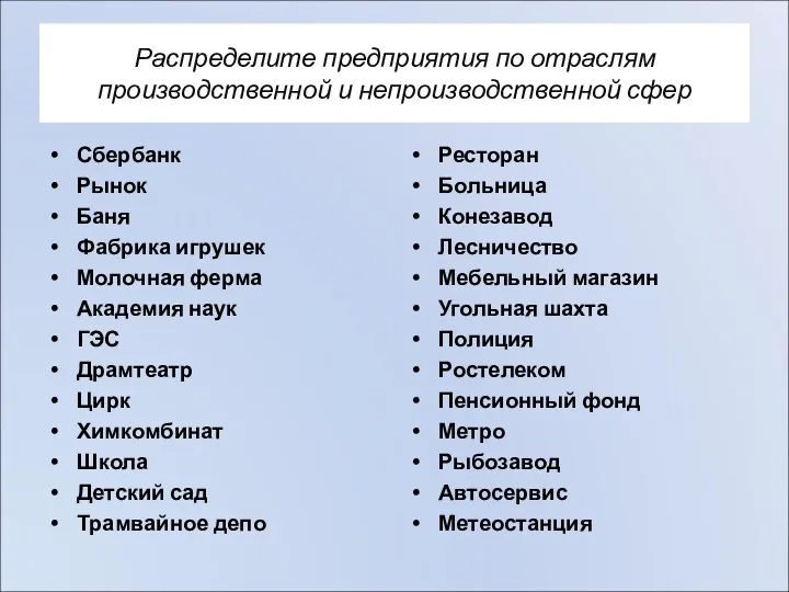 Распределите предприятия по отраслям производственной и непроизводственной сфер Сбербанк Рынок