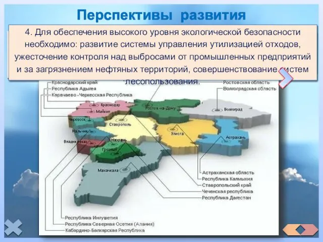 Перспективы развития 1. Эффективное использование преимуществ района: природно-климатических условий, благоприятных