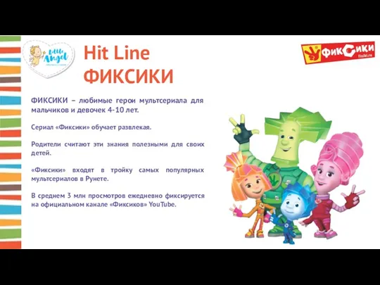 Hit Line ФИКСИКИ ФИКСИКИ – любимые герои мультсериала для мальчиков