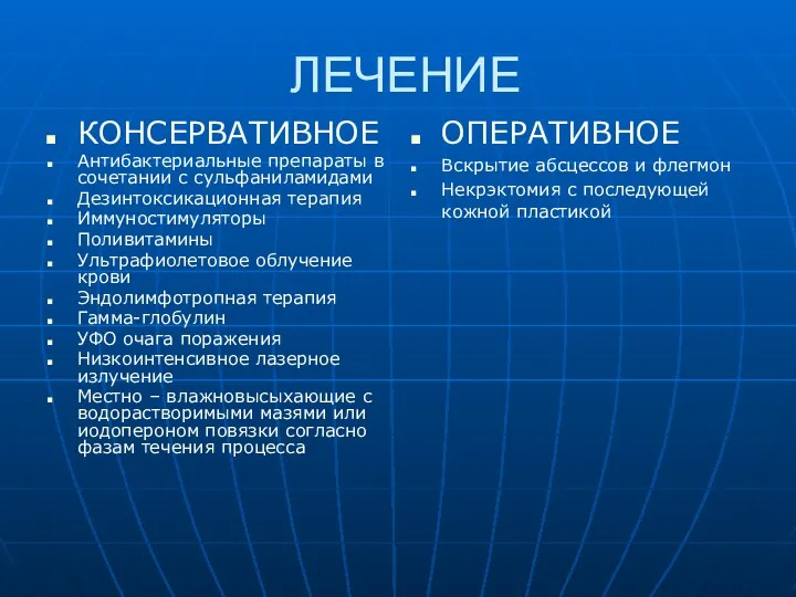 ЛЕЧЕНИЕ КОНСЕРВАТИВНОЕ Антибактериальные препараты в сочетании с сульфаниламидами Дезинтоксикационная терапия