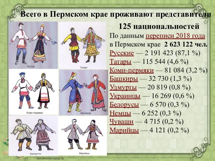Всего в Пермском крае проживают представители По данным переписи 2018 года в Пермском