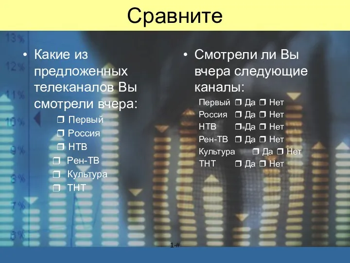 1-# Сравните Какие из предложенных телеканалов Вы смотрели вчера: ❒