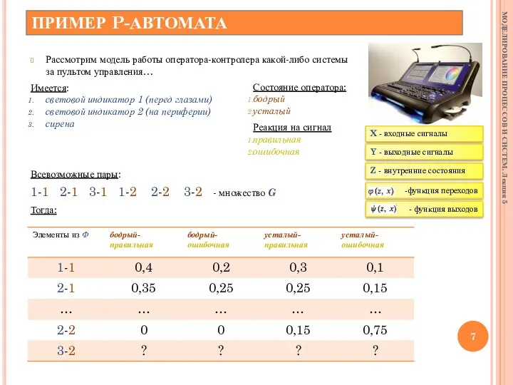 ПРИМЕР P-АВТОМАТА Рассмотрим модель работы оператора-контролера какой-либо системы за пультом