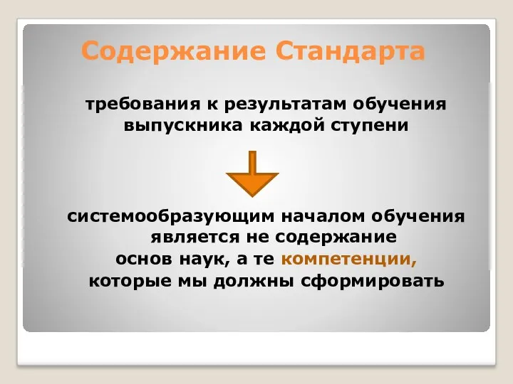 Содержание Стандарта требования к результатам обучения выпускника каждой ступени системообразующим началом обучения является