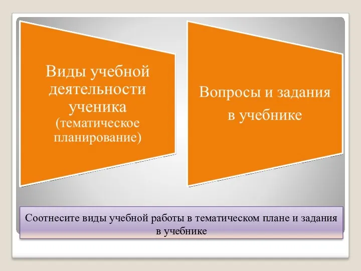 Соотнесите виды учебной работы в тематическом плане и задания в учебнике